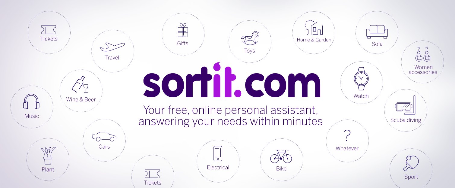 Sortit branding